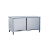 Closed wall cabinet